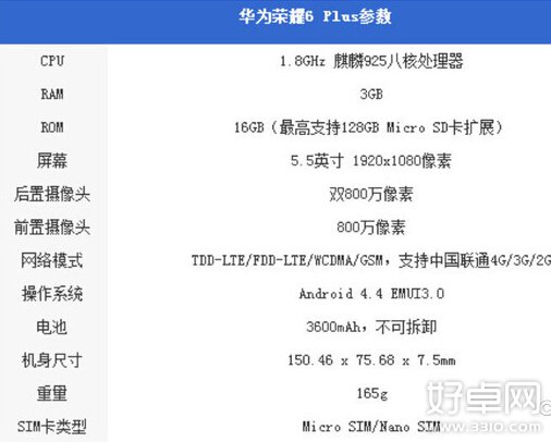 小米note和荣耀6 plus如何选择 哪个配置好