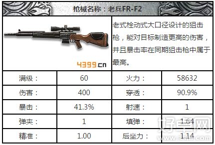 全民突击狙击枪老兵FR-F2效果怎么样