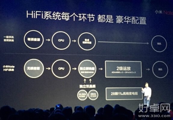 小米Note HiFi有什么不一样 体验怎么样