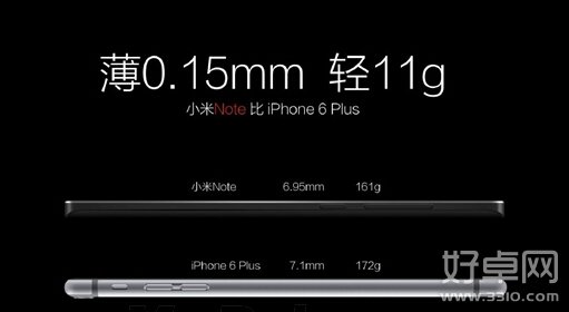 小米Note对比iPhone6 plus 是配置逆天还是自信过头