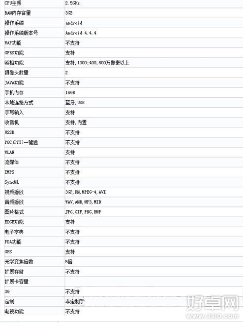 小米新旗舰就现身工信部 小米新品不断