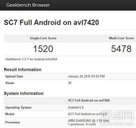 三星S6三月发布：手机配置全曝光只差外形