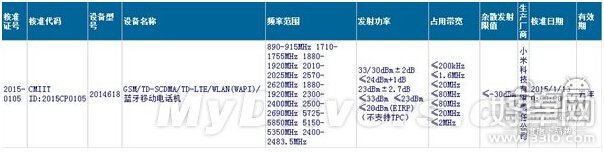 小米神秘新机现身：这次的新品又会是什么呢