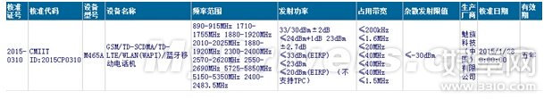 魅族新机曝光：1080p屏+2GB内存 代号M456A