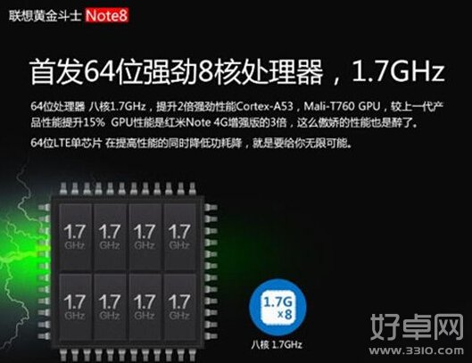 荣耀畅玩4X和联想Note8比较 选择哪个更合适