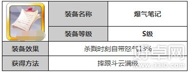 天天风之旅爆气笔记怎么样 S级装备爆气笔记属性分析