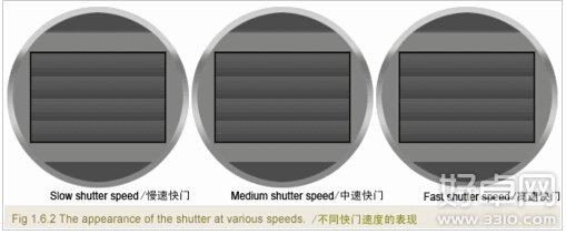 手机快门有什么用 手机快门使用技巧分享