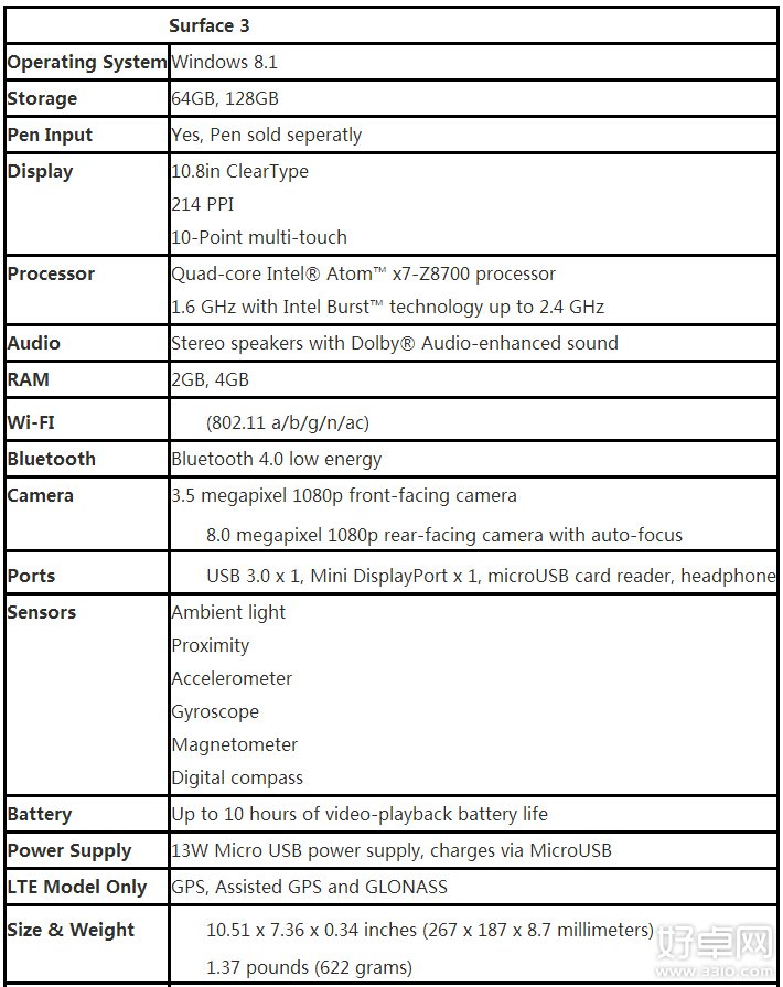 微软Surface 3五月发布 售价499美元