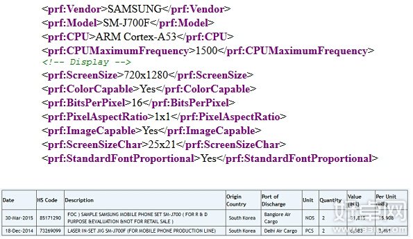 三星新系列Galaxy J7配置文件曝光 低功耗系列