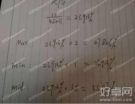 天天飞车天启属性技能分析 值得入手培养吗