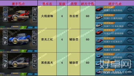 天天飞车漂移赛车碎片获取方式有哪些