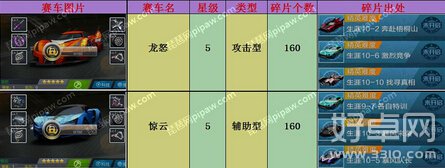 天天飞车漂移赛车碎片获取方式有哪些