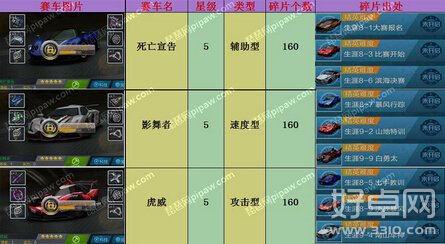 天天飞车漂移赛车碎片获取方式有哪些