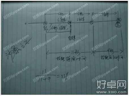 天天飞车沙暴之子和龙魂选择哪个更合适