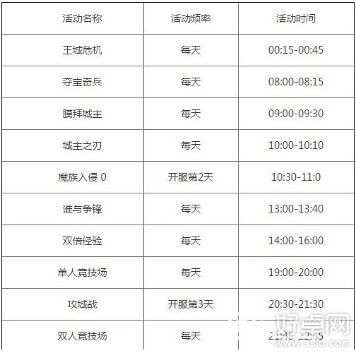 烈焰手游日常任务详细介绍 日常任务要怎么做