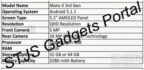 Moto X第三代配置亮相 搭载骁龙808与4GB内存