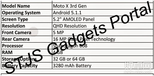 Moto X第三代细节曝光：相机升级支持光学防抖