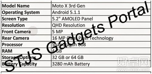 第三代Moto X摄像头曝光：搭配16MP OIS镜头