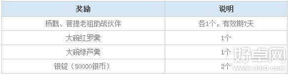 梦幻西游手游五月礼包兑换方法介绍