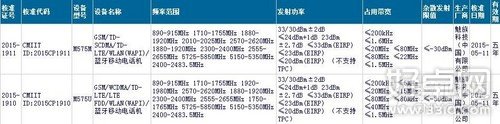 魅族两神秘新机曝光：或为魅蓝note 2