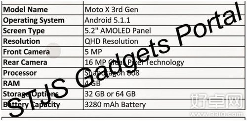 Moto X三代或搭配前置led闪光灯 为自拍增色