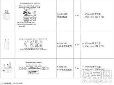 不同手机充电器可以混用吗 需要注意些什么