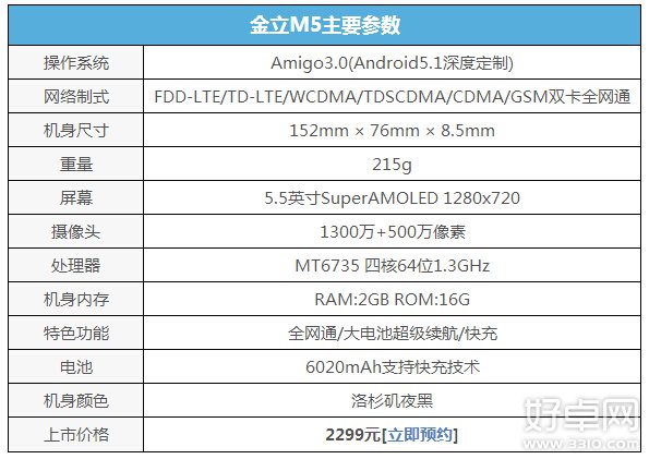 金立m5手机怎么样 值得如何购买吗