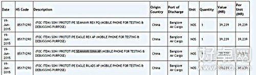 索尼新机曝光：四款新机现身印度