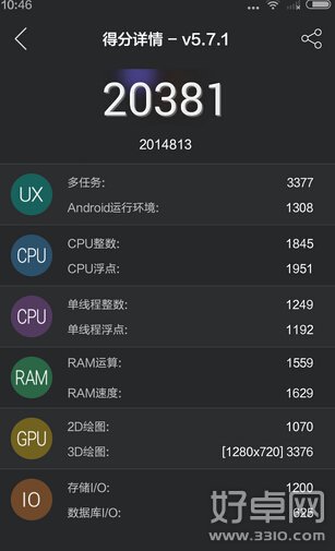 TCL么么哒3S和红米2买哪个更划算