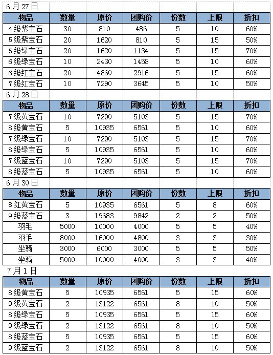 《屠龙之刃》月末福利大放送 先睹为快