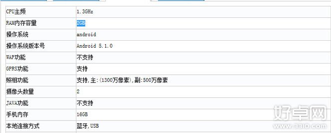 魅蓝2电信版亮相工信部 搭配2GB内存