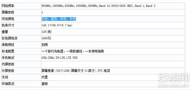 魅蓝2电信版亮相工信部 搭配2GB内存