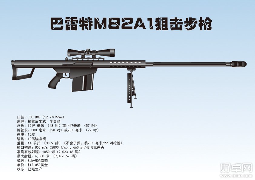 全民突击毁灭“大炮”巴雷特M82A1演示视频