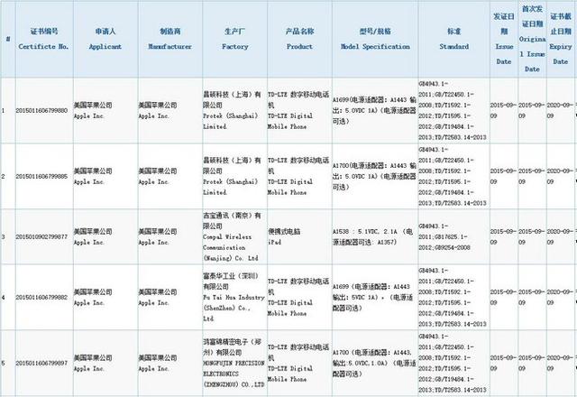 国行版iPhone 6s获入网许可 价格不变