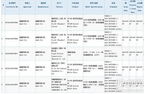 国行版iPhone 6s获入网许可 9月25日正式开卖