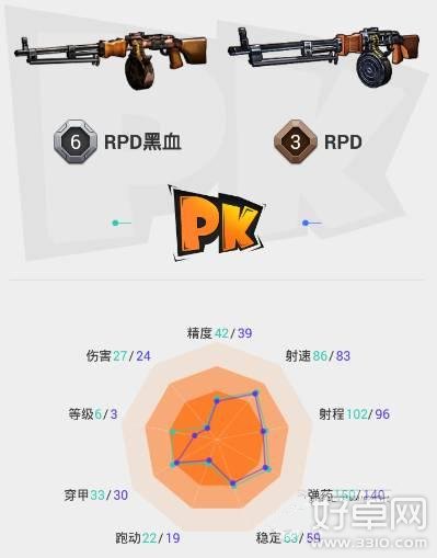 全民枪战RPD有什么用？RPD好不好用