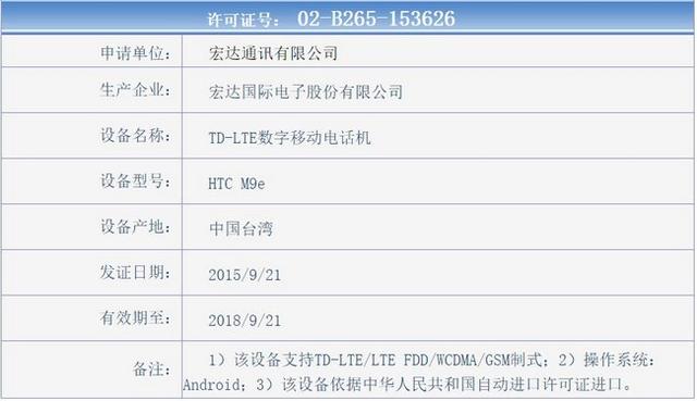 HTC One M9e已获入网认证 或于近期发布