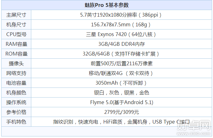 魅族pro5配置参数怎么样 魅族pro5跑分测试