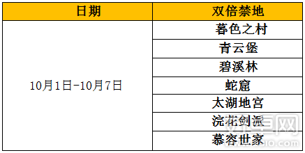 九阴真经手游国庆活动详解 国庆活动全收录