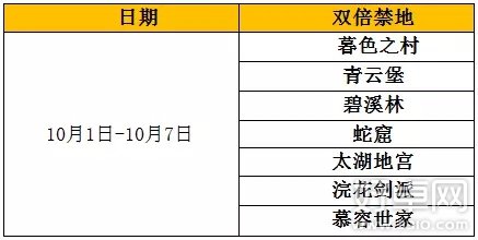 九阴真经手游海量福利与玩家共度国庆