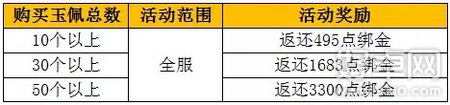 九阴真经手游海量福利与玩家共度国庆