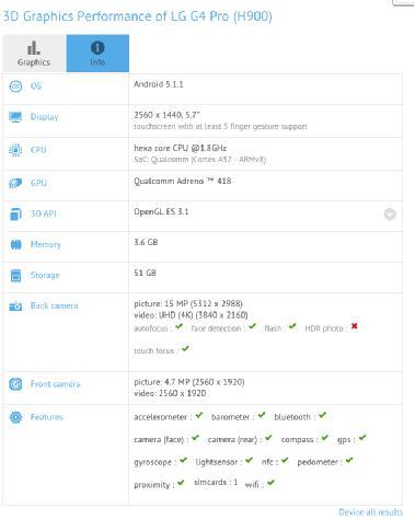 LG G4 Pro配置曝光 配备5.7寸屏六核处理器