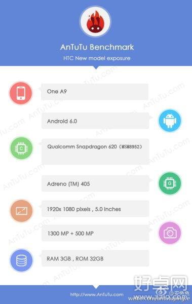 HTC A9外观酷似iPhone 6 售价或5000多元